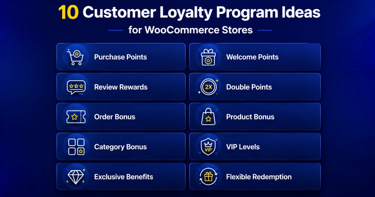 Ten customer loyalty program ideas for WooCommerce stores
