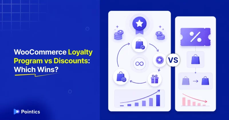 woocommerce loyalty program vs discounts