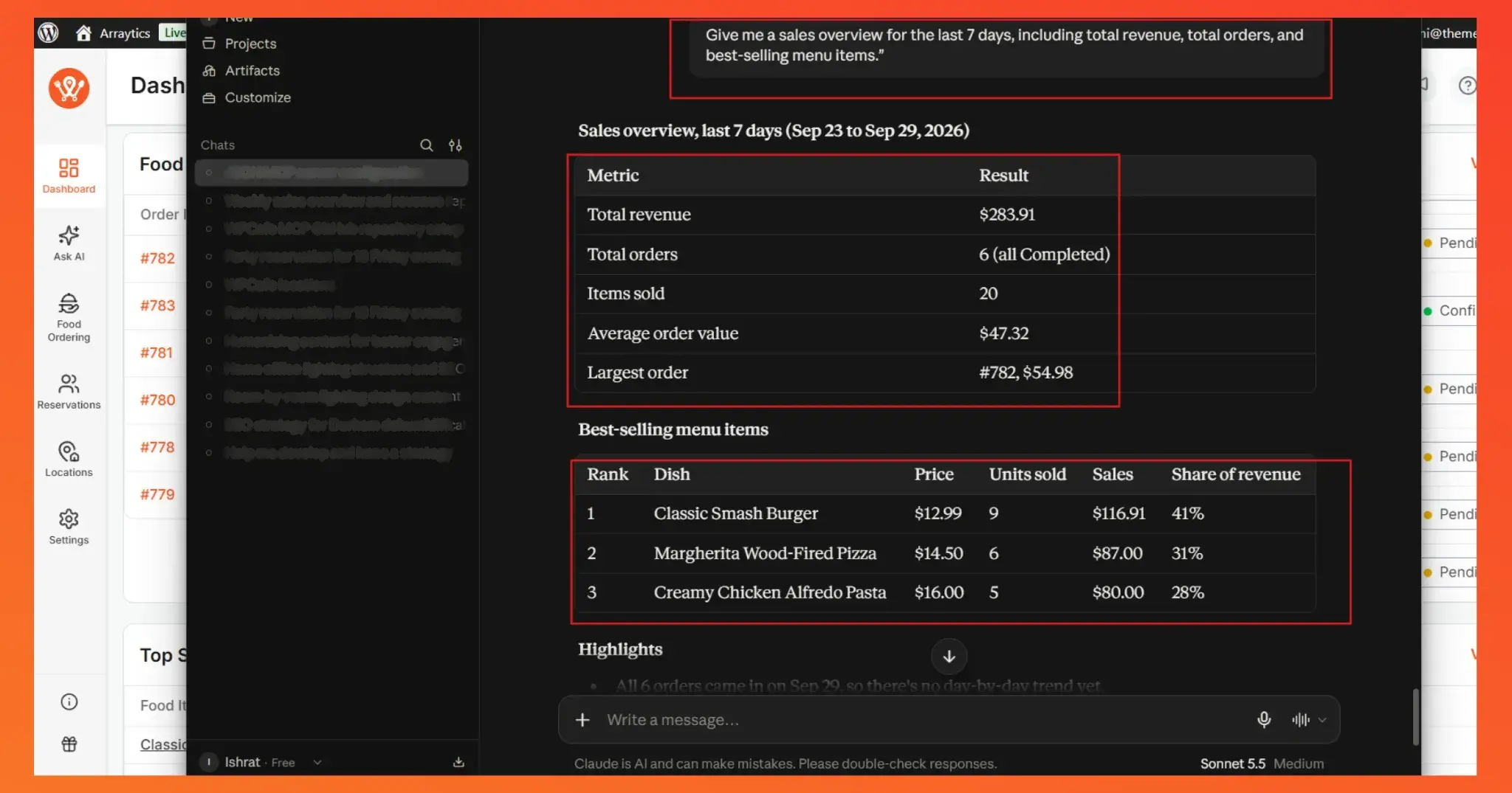 Restaurant Sales Review With WPCafe MCP- Weekly Report